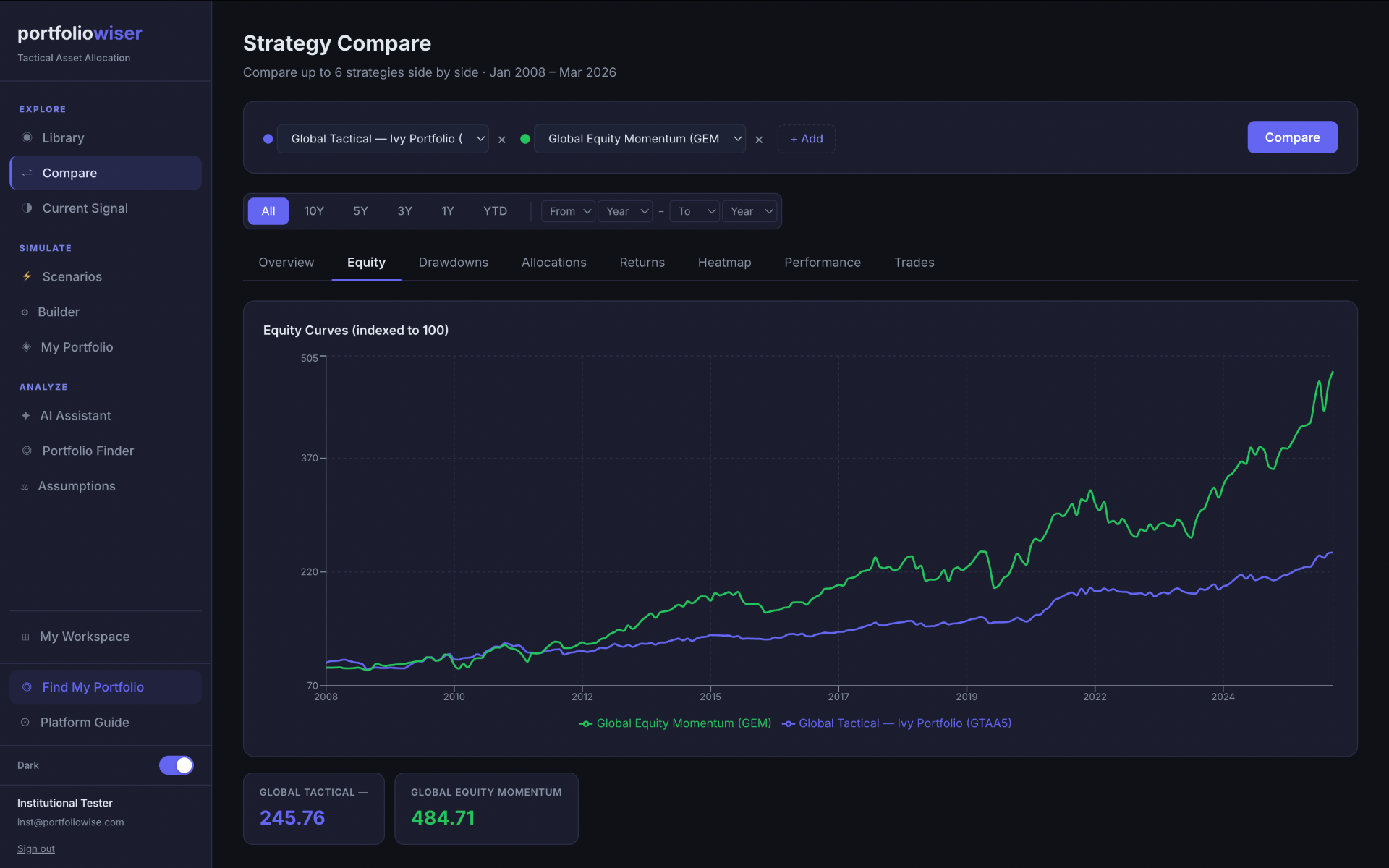 Strategy Compare screenshot